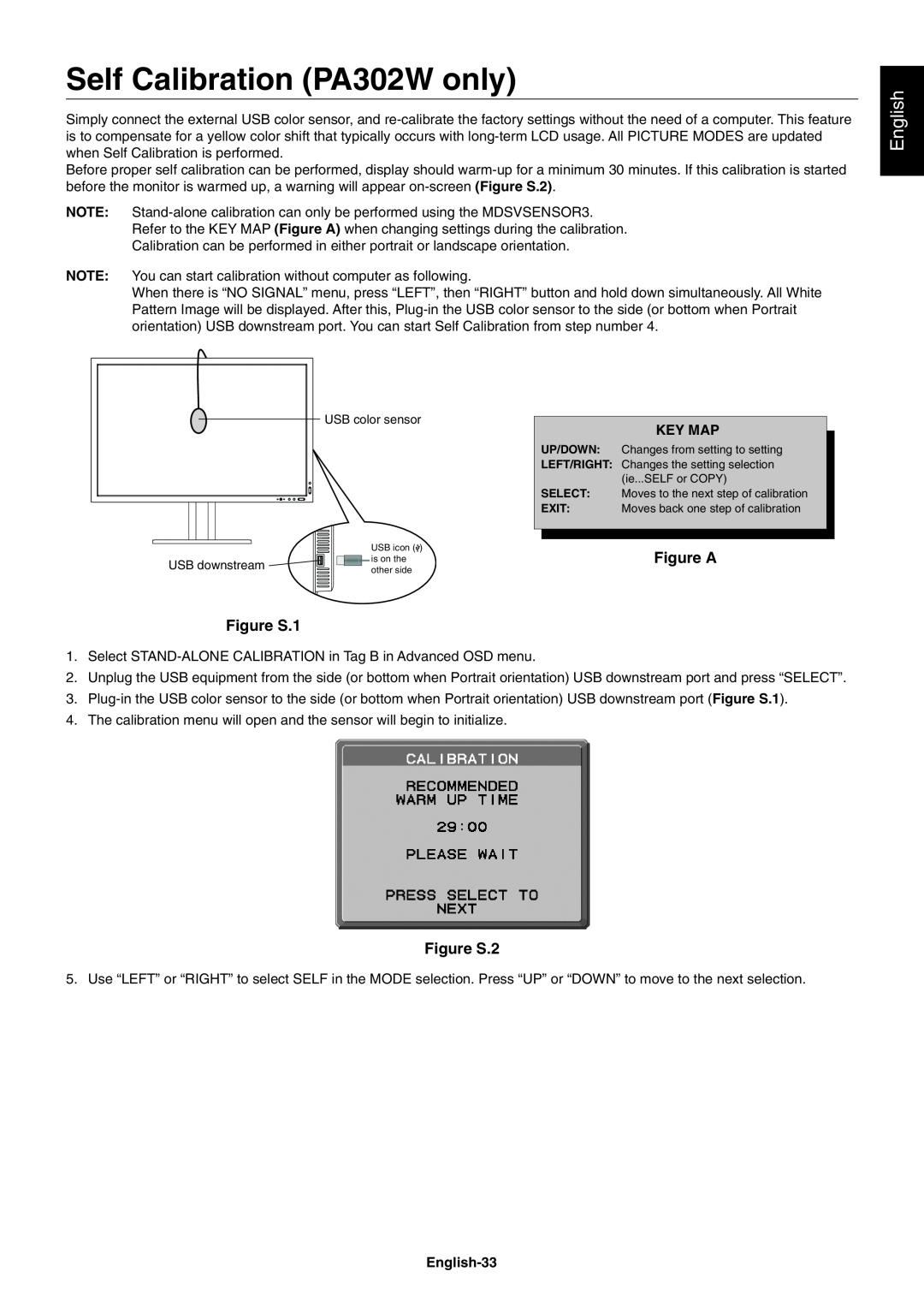 NEC PA242W user manual Self Calibration PA302W only, Figure A, Figure S.2, Figure S.1, Key Map, English-33 