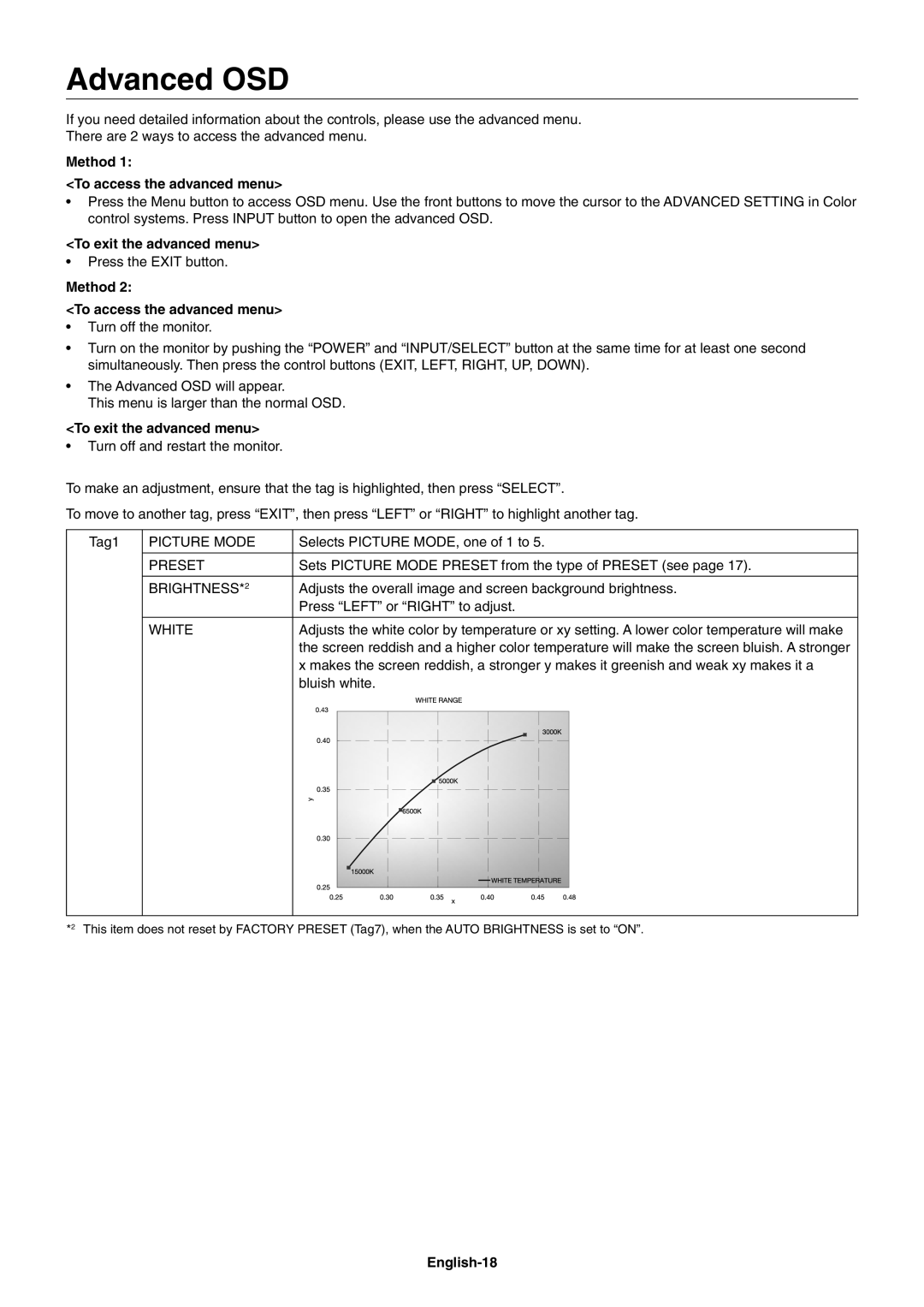 NEC PA242W user manual Advanced OSD, Method To access the advanced menu, To exit the advanced menu, English-18 