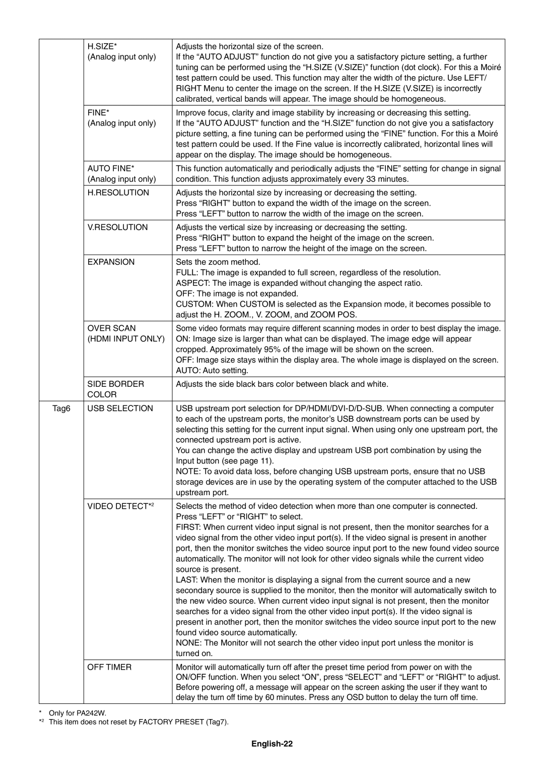 NEC PA242W user manual English-22 