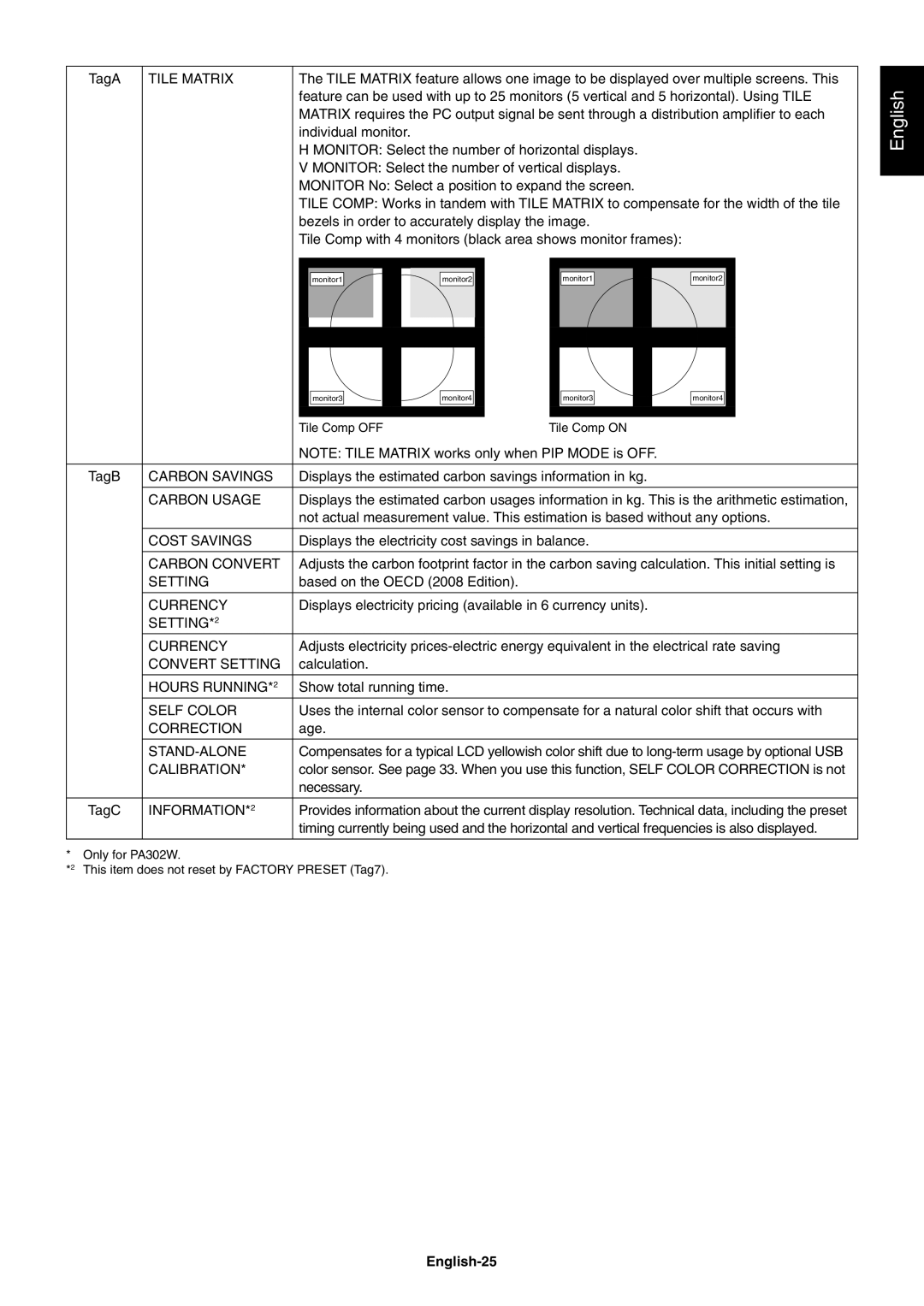 NEC PA242W user manual English-25 