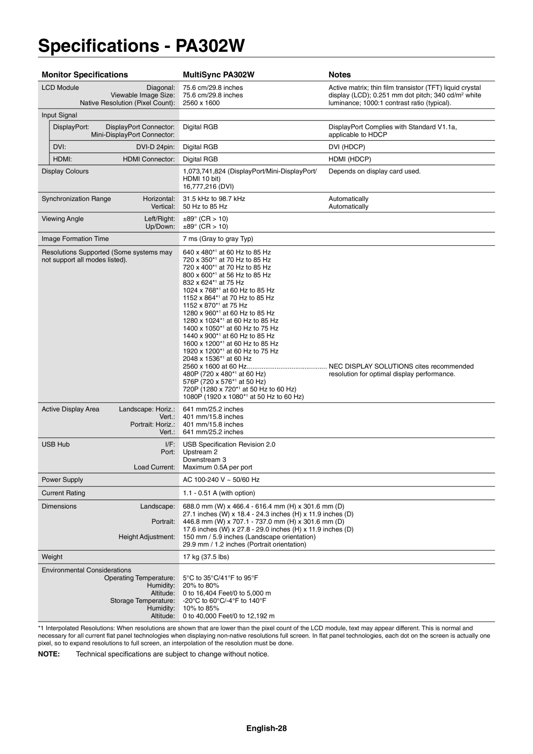 NEC PA242W user manual Speciﬁcations PA302W, Monitor Speciﬁcations MultiSync PA302W, English-28 