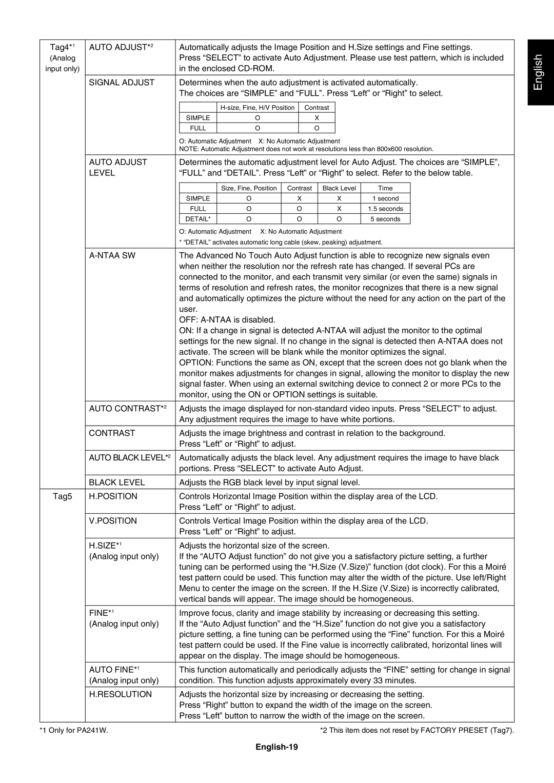 NEC PA241W, PA271W user manual English-19 