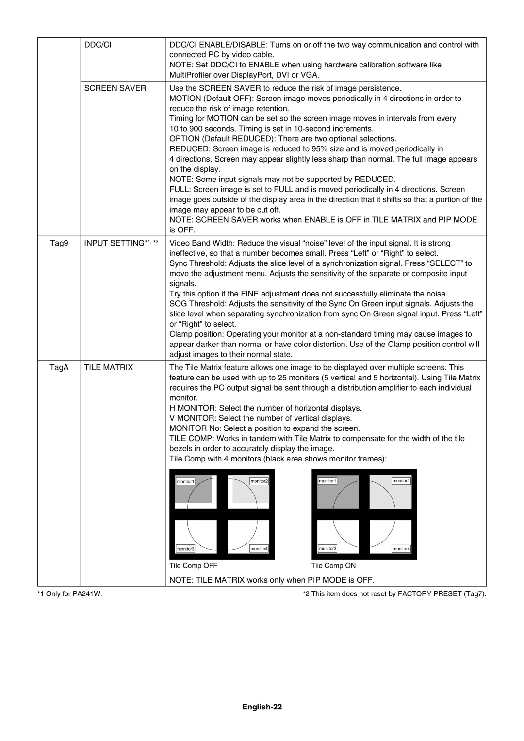 NEC PA271W, PA241W user manual Ddc/Ci, Screen Saver, Input SETTING*1, *2, Tile Matrix, English-22 