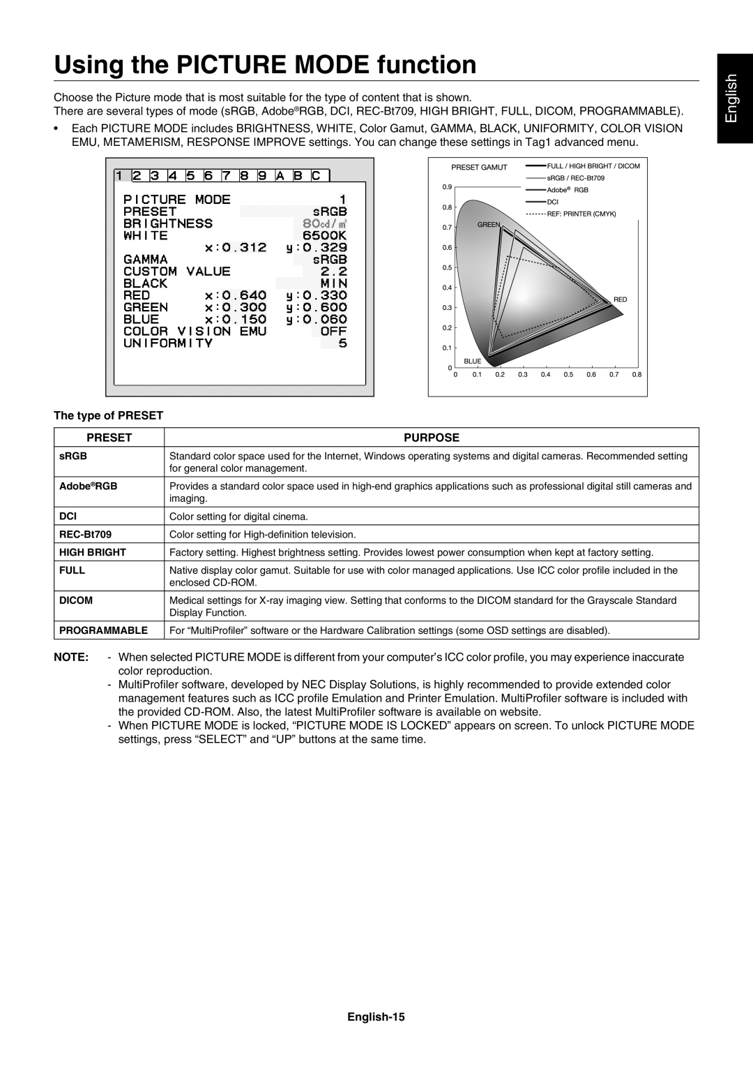 NEC PA271W user manual Using the Picture Mode function, Type of Preset, English-15 