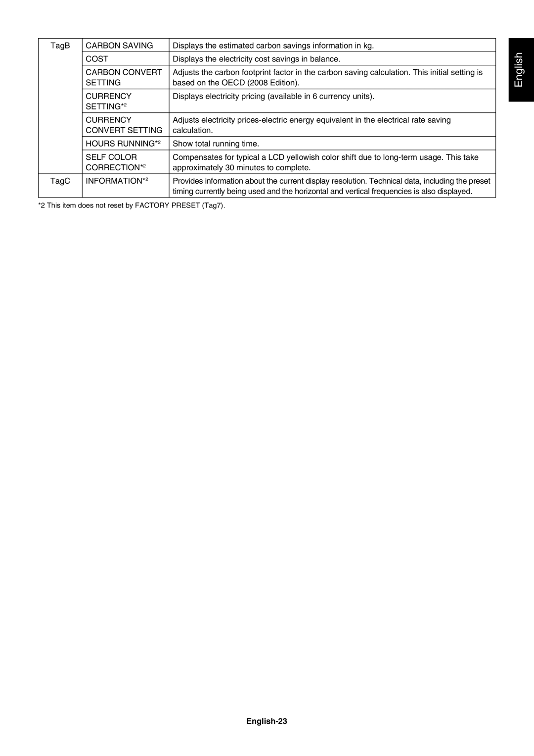 NEC PA271W user manual English-23 