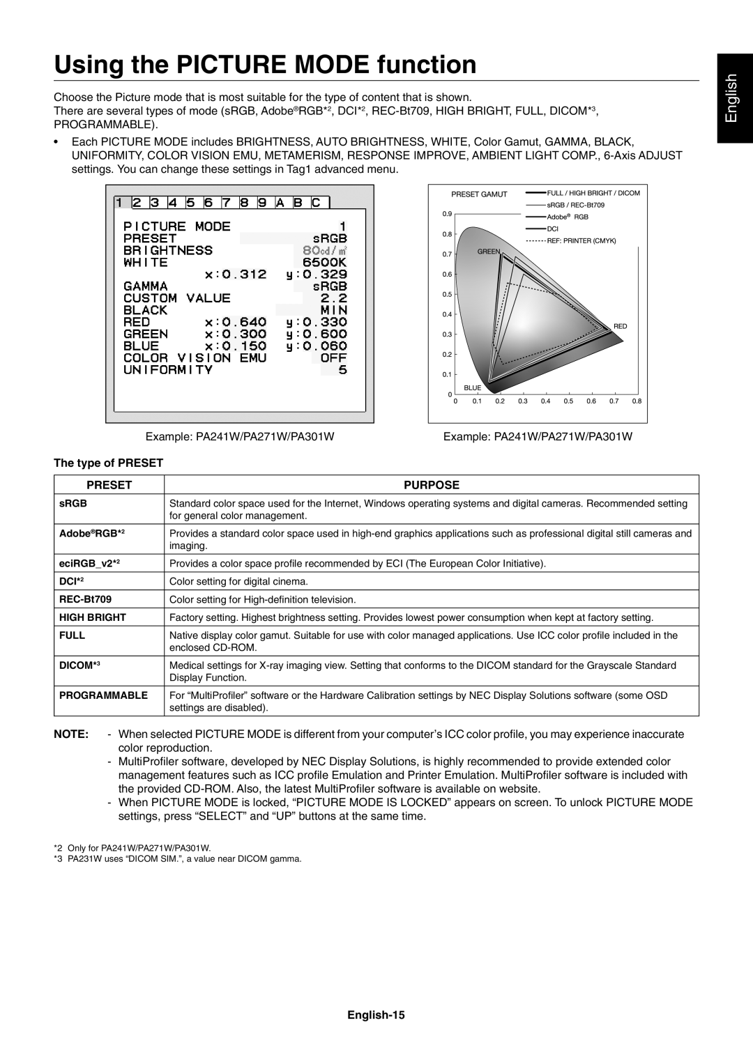 NEC PA231W, PA301W user manual Using the Picture Mode function, Programmable, Type of Preset, English-15 