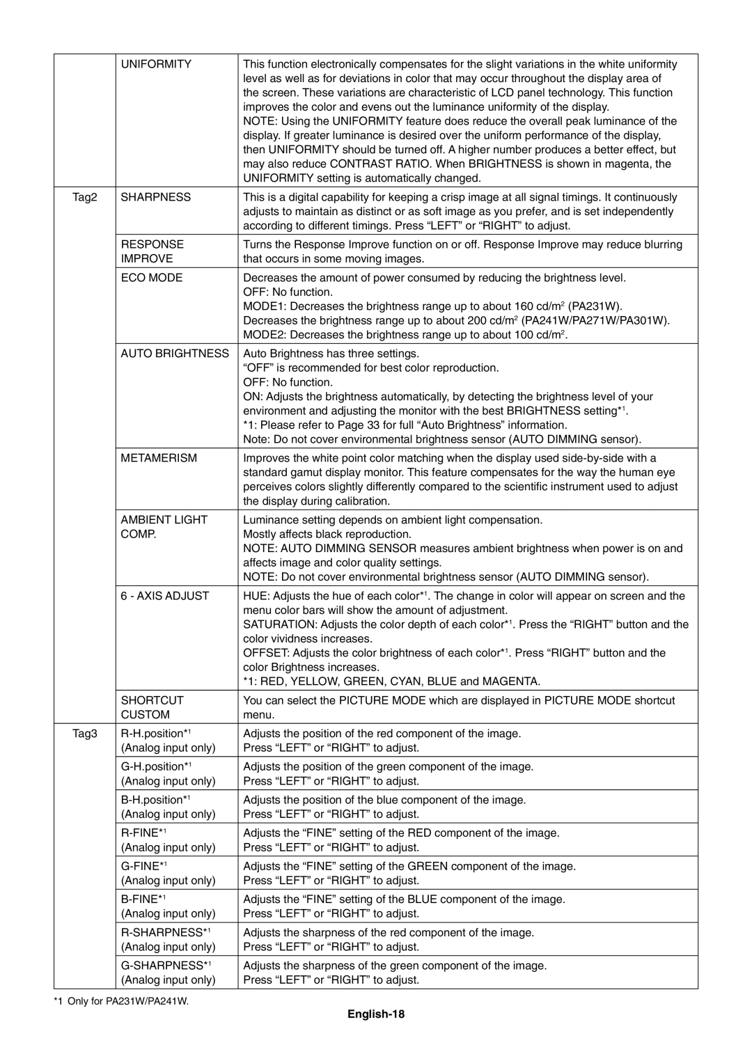 NEC PA301W, PA231W user manual English-18 