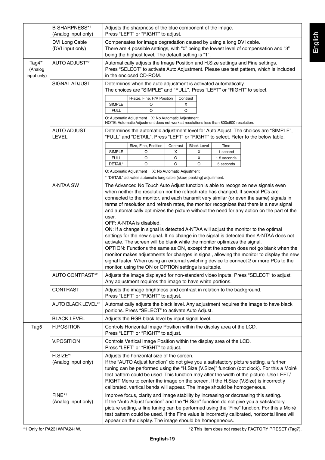 NEC PA231W, PA301W user manual English-19 