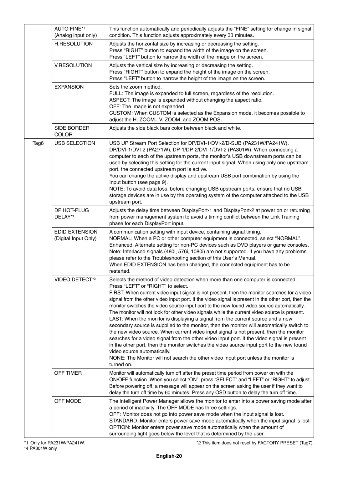 NEC PA301W, PA231W user manual English-20 