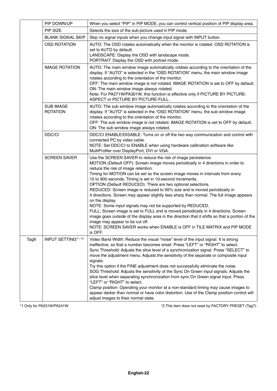 NEC PA301W, PA231W user manual English-22 