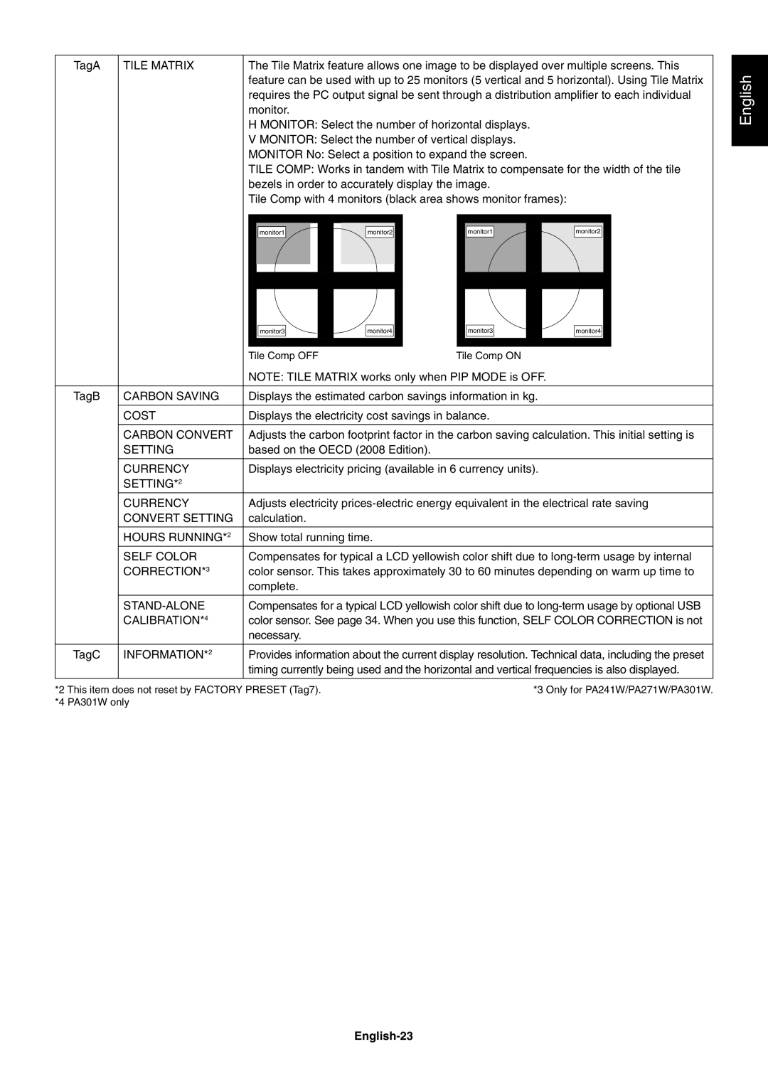 NEC PA231W, PA301W user manual English-23 