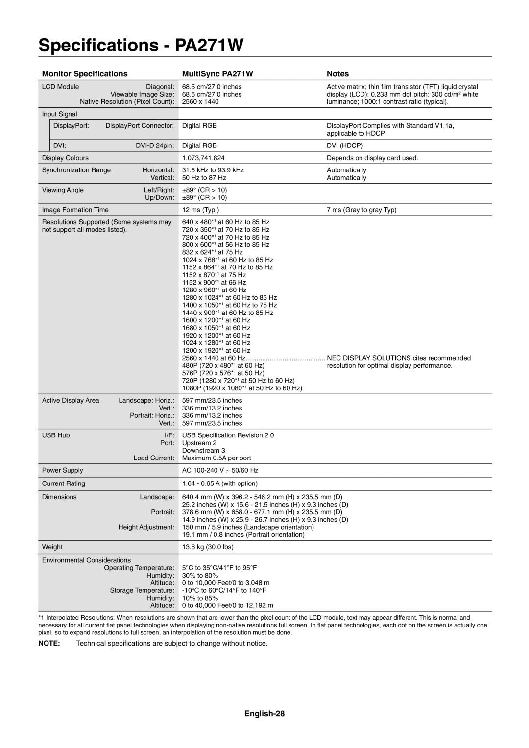 NEC PA301W, PA231W user manual Speciﬁcations PA271W, Monitor Speciﬁcations MultiSync PA271W, English-28 