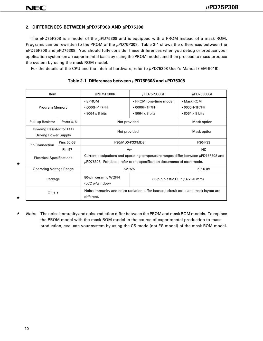 NEC user manual Differences Between μPD75P308 and μPD75308, Eprom 