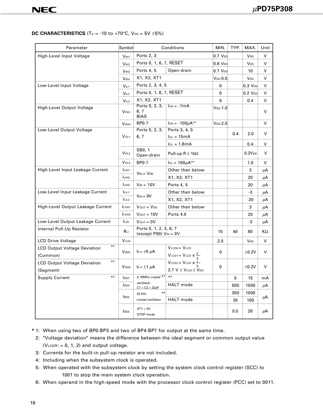 NEC PD75P308 user manual DC Characteristics Ta = -10 to +70C, VDD = 5V ±5%, Reset 