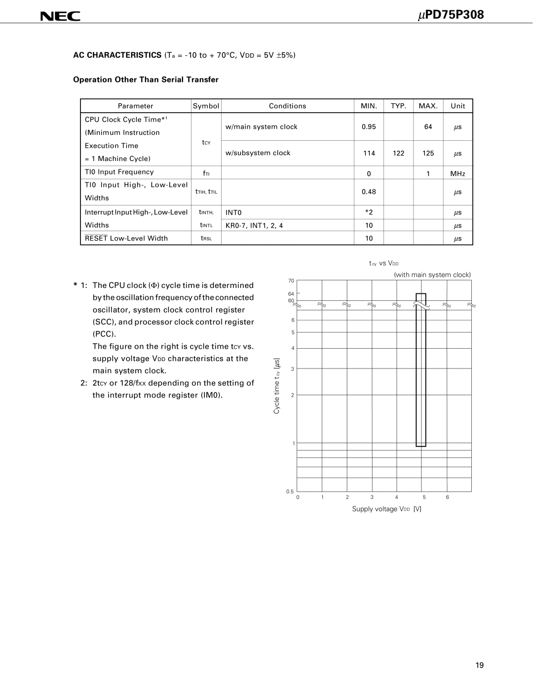 NEC PD75P308 user manual AC Characteristics Ta = -10 to + 70C, VDD = 5V ±5%, Operation Other Than Serial Transfer 