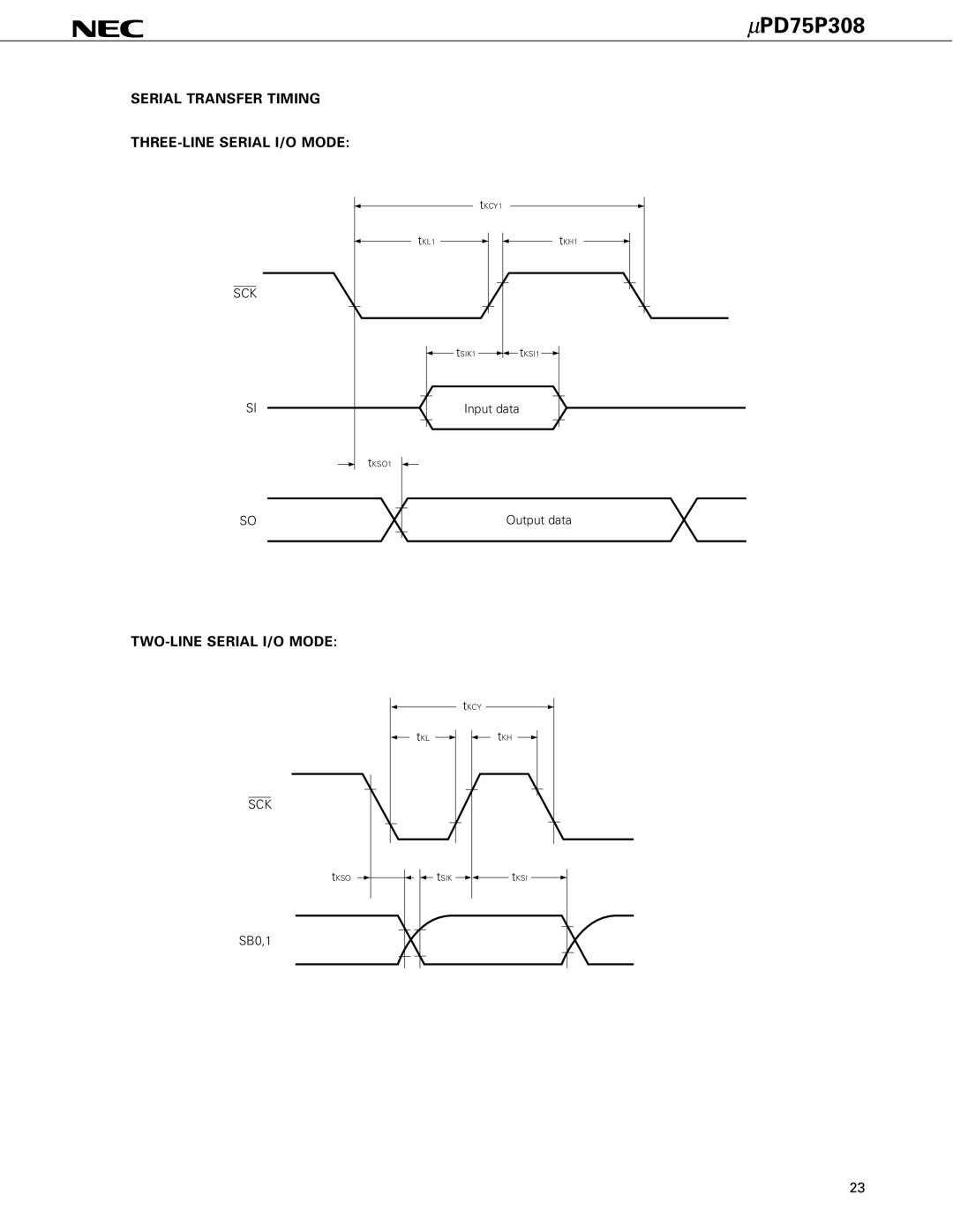 NEC PD75P308 user manual Serial Transfer Timing THREE-LINE Serial I/O Mode, TWO-LINE Serial I/O Mode 