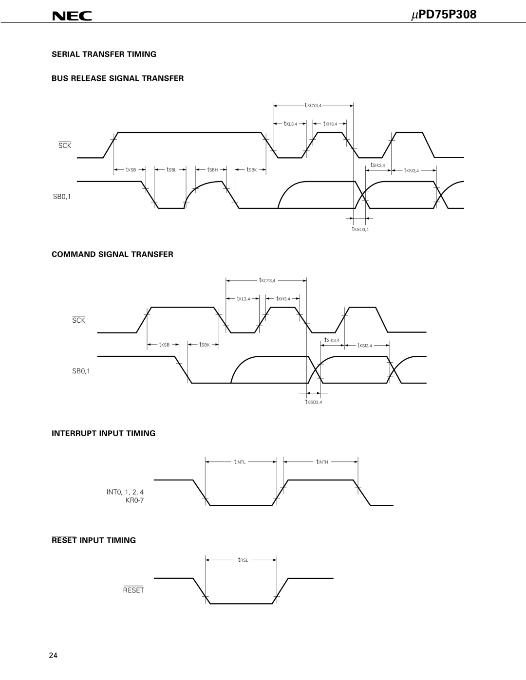 NEC PD75P308 Serial Transfer Timing BUS Release Signal Transfer, Command Signal Transfer, Interrupt Input Timing 