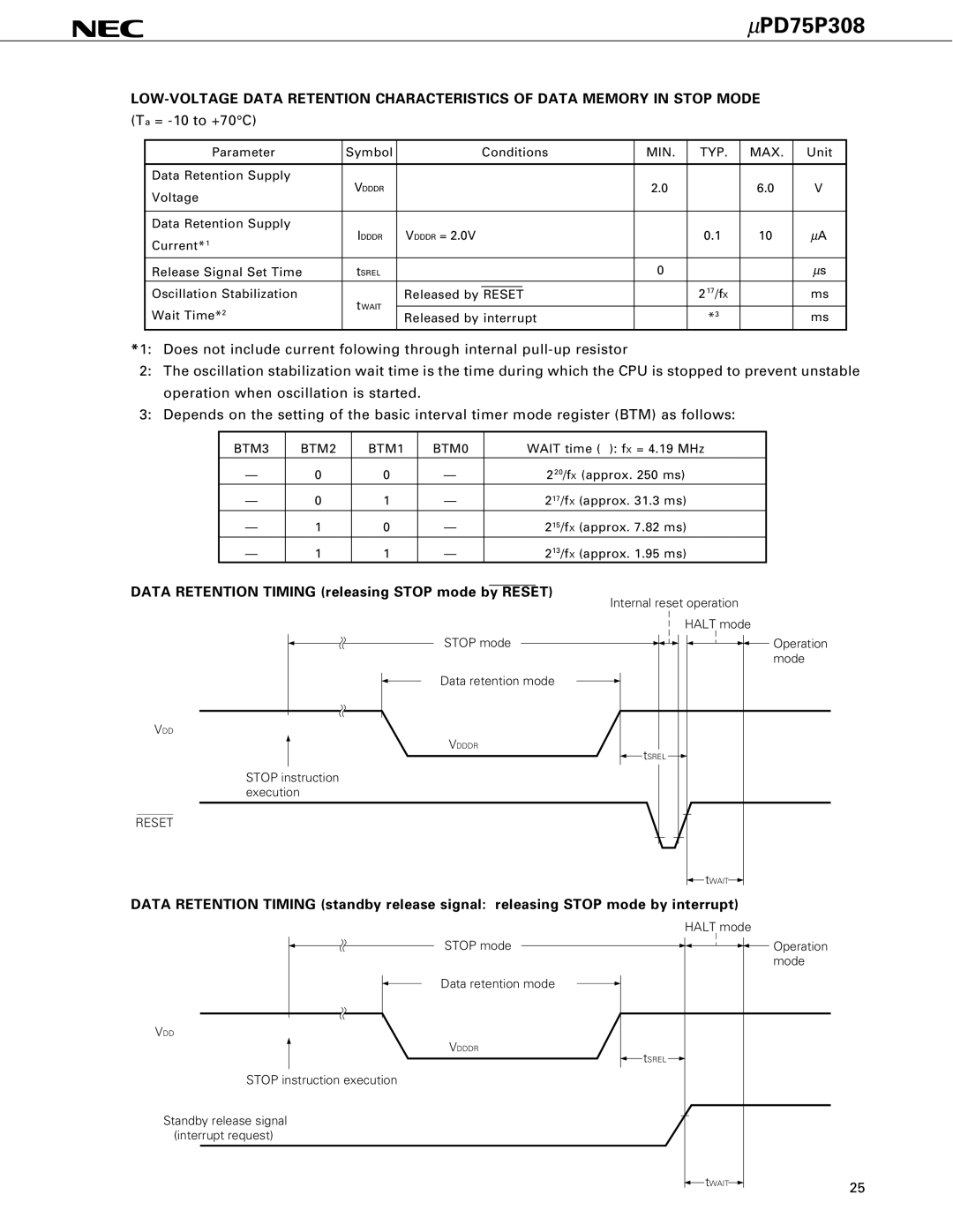 NEC PD75P308 user manual Ta = -10 to +70C, Data Retention Timing releasing Stop mode by Reset, BTM3 BTM2 BTM1 BTM0 