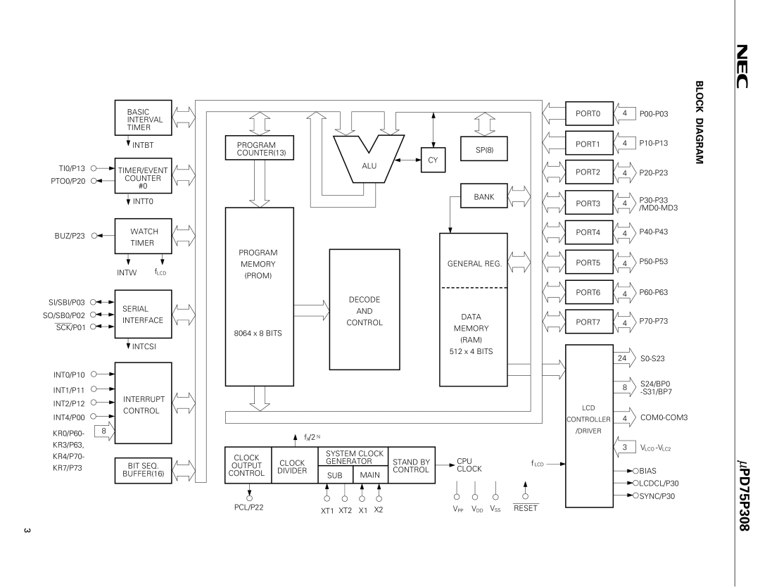 NEC PD75P308 user manual Block Diagram 