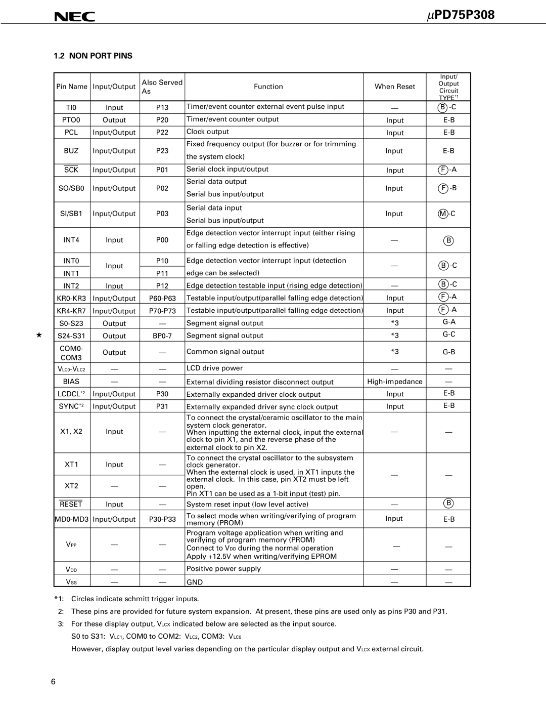 NEC PD75P308 user manual NON Port Pins 