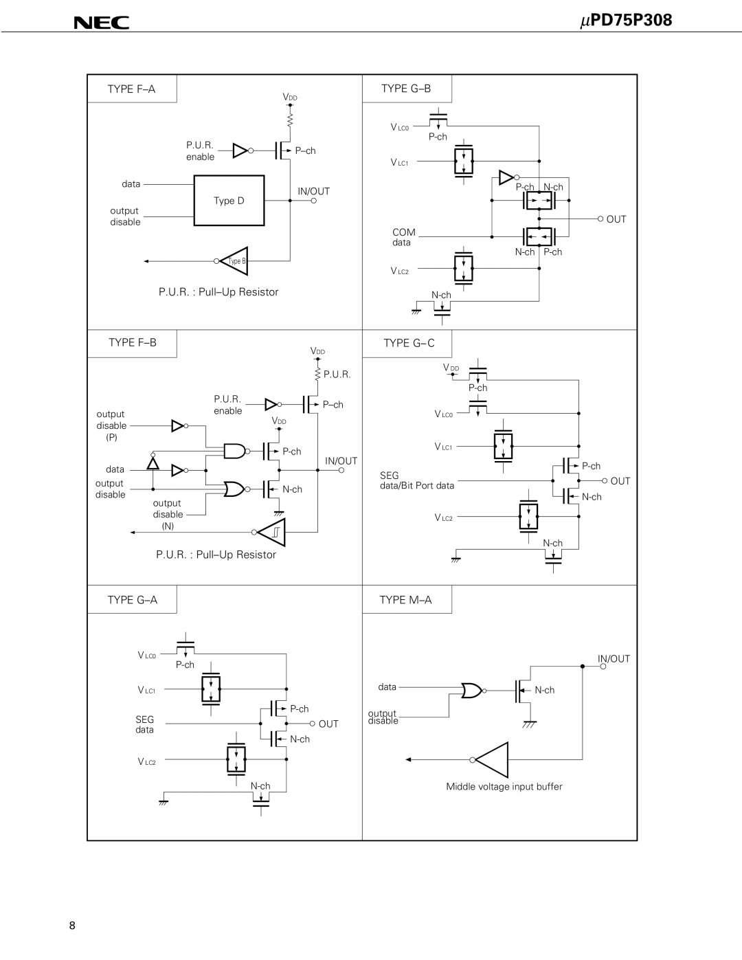 NEC PD75P308 user manual Com, Type F-B, In/Out Seg 