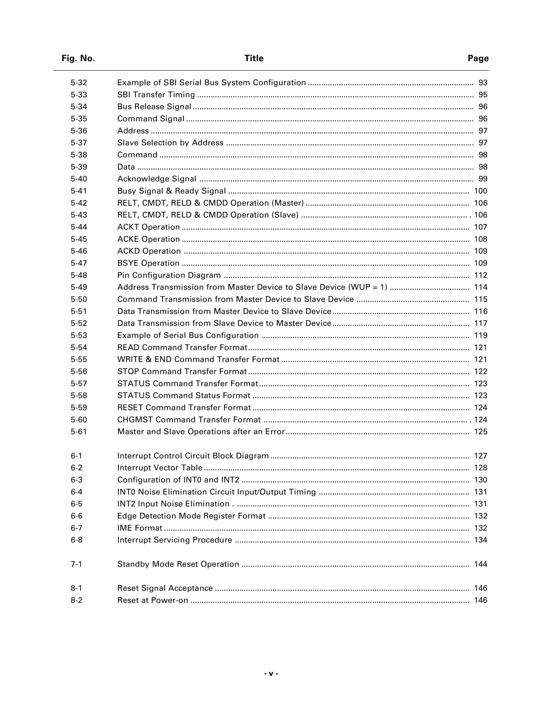 NEC PD75P402, PD75402A user manual Fig. No Title 