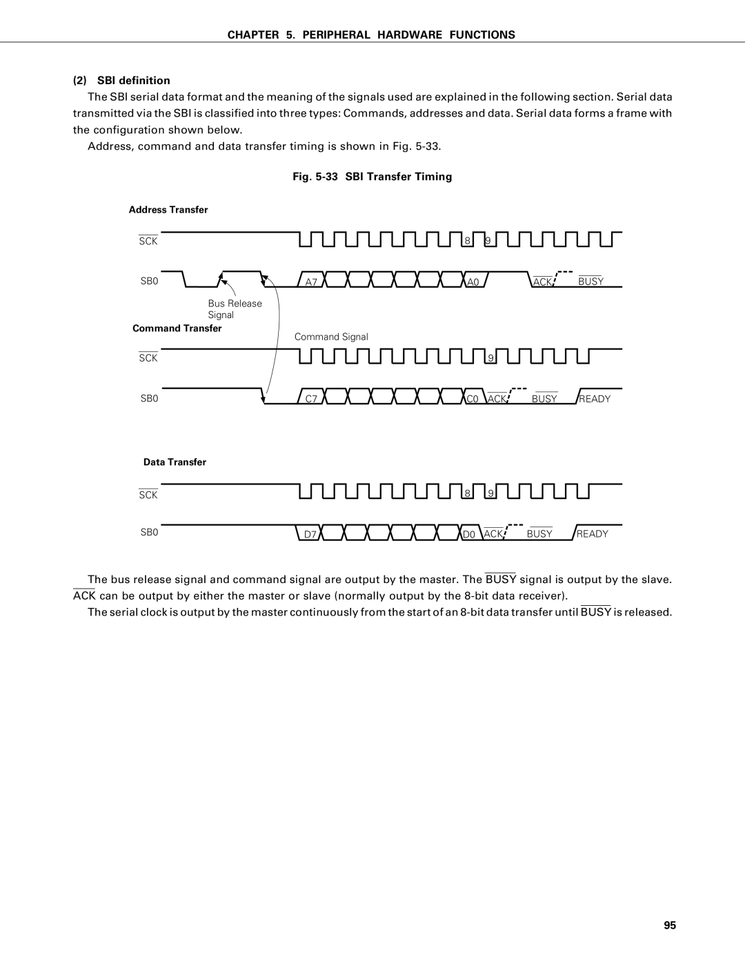 NEC PD75P402, PD75402A user manual SBI definition, SB0 ACK, SB0 C0 ACK Busy, SB0 D0 ACK Busy 