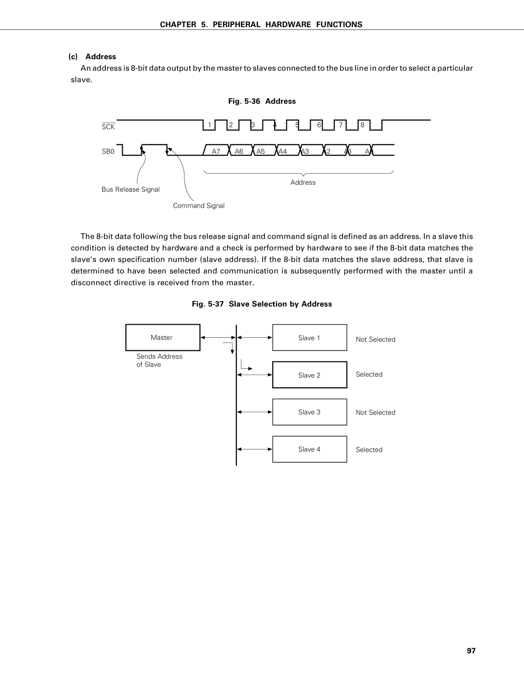 NEC PD75P402, PD75402A user manual Slave Selection by Address 