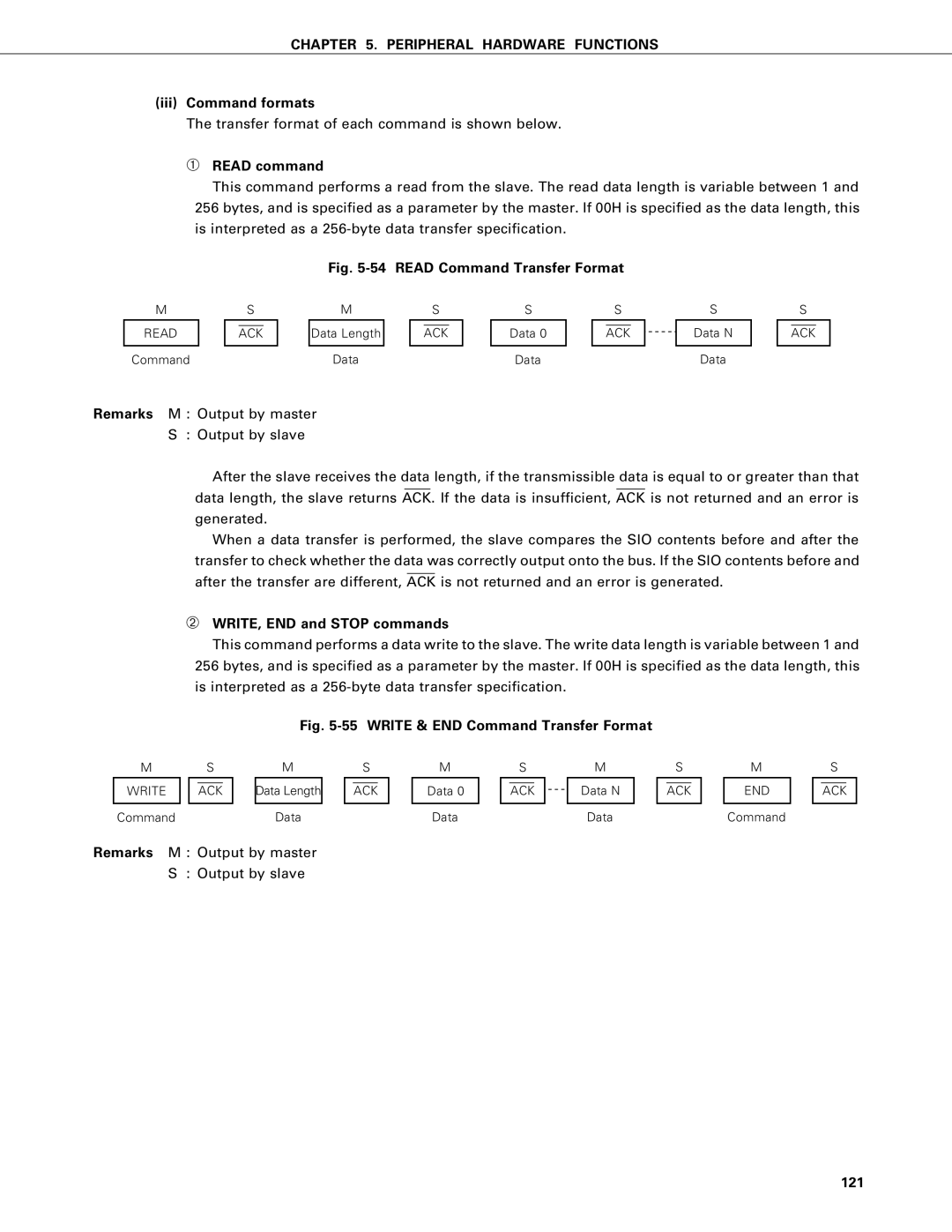 NEC PD75P402, PD75402A user manual Iii Command formats, ➀ Read command, ➁ WRITE, END and Stop commands, 121 