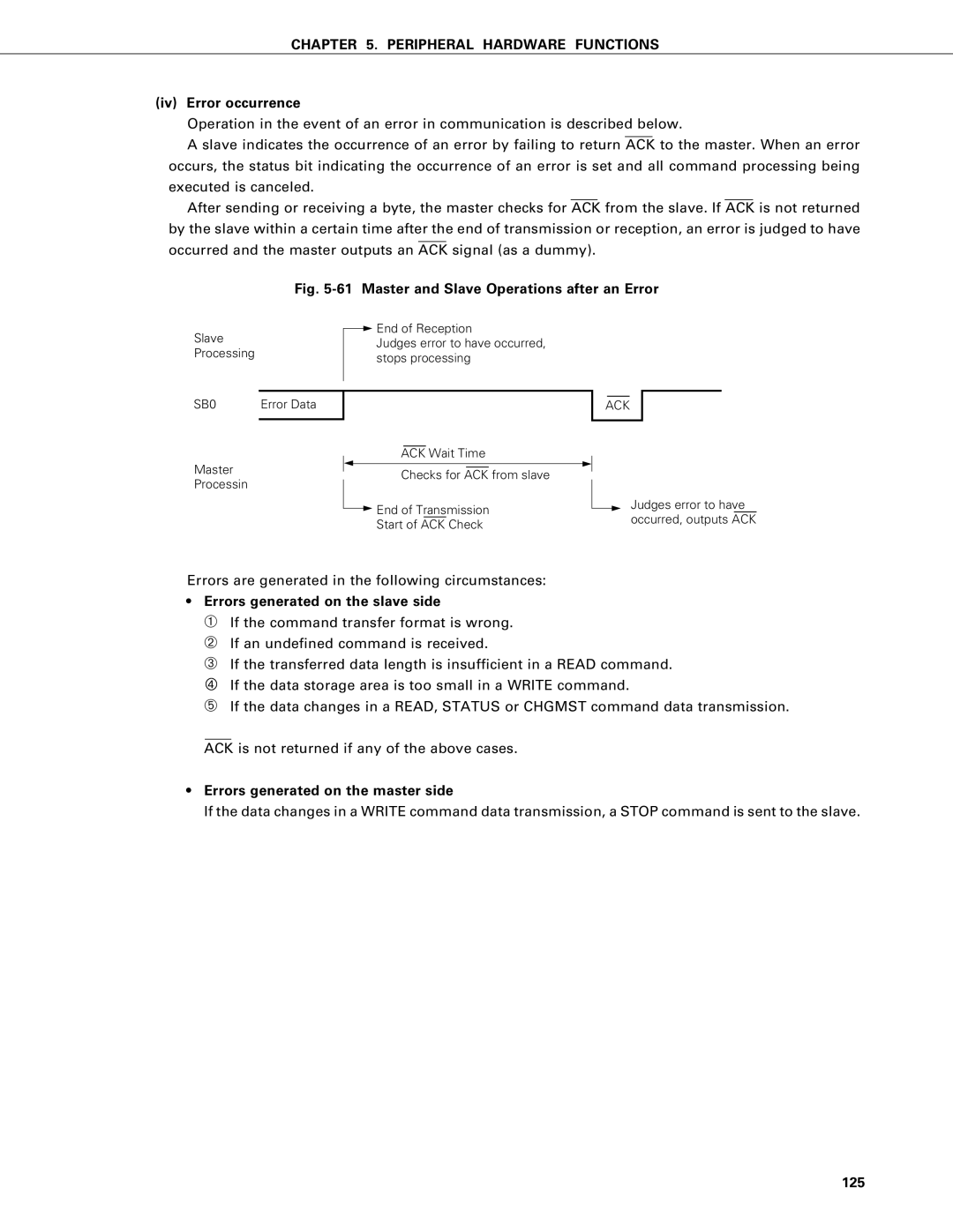 NEC PD75P402, PD75402A Iv Error occurrence, Errors generated on the slave side, Errors generated on the master side, 125 