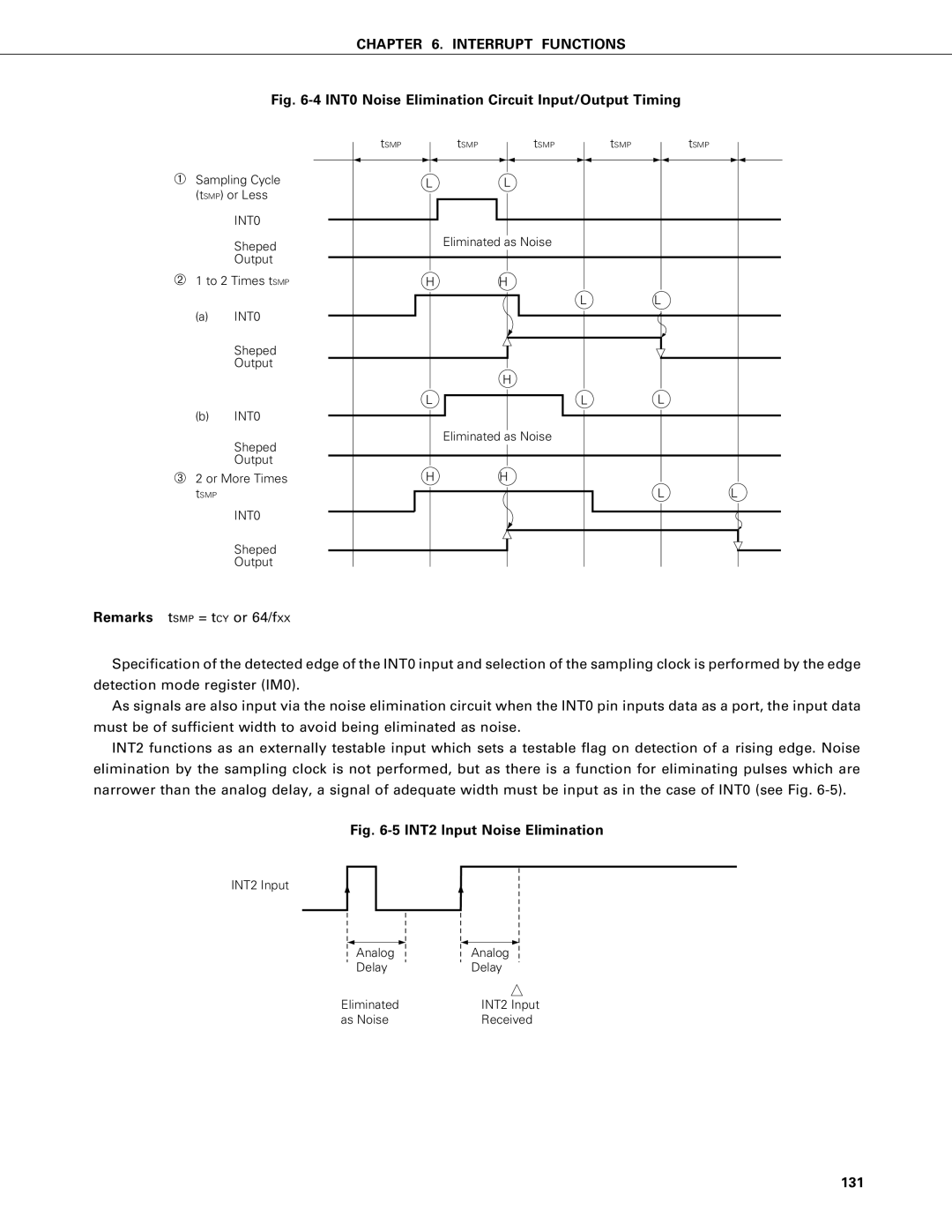 NEC PD75P402, PD75402A user manual INT0 Noise Elimination Circuit Input/Output Timing, INT2 Input Noise Elimination 