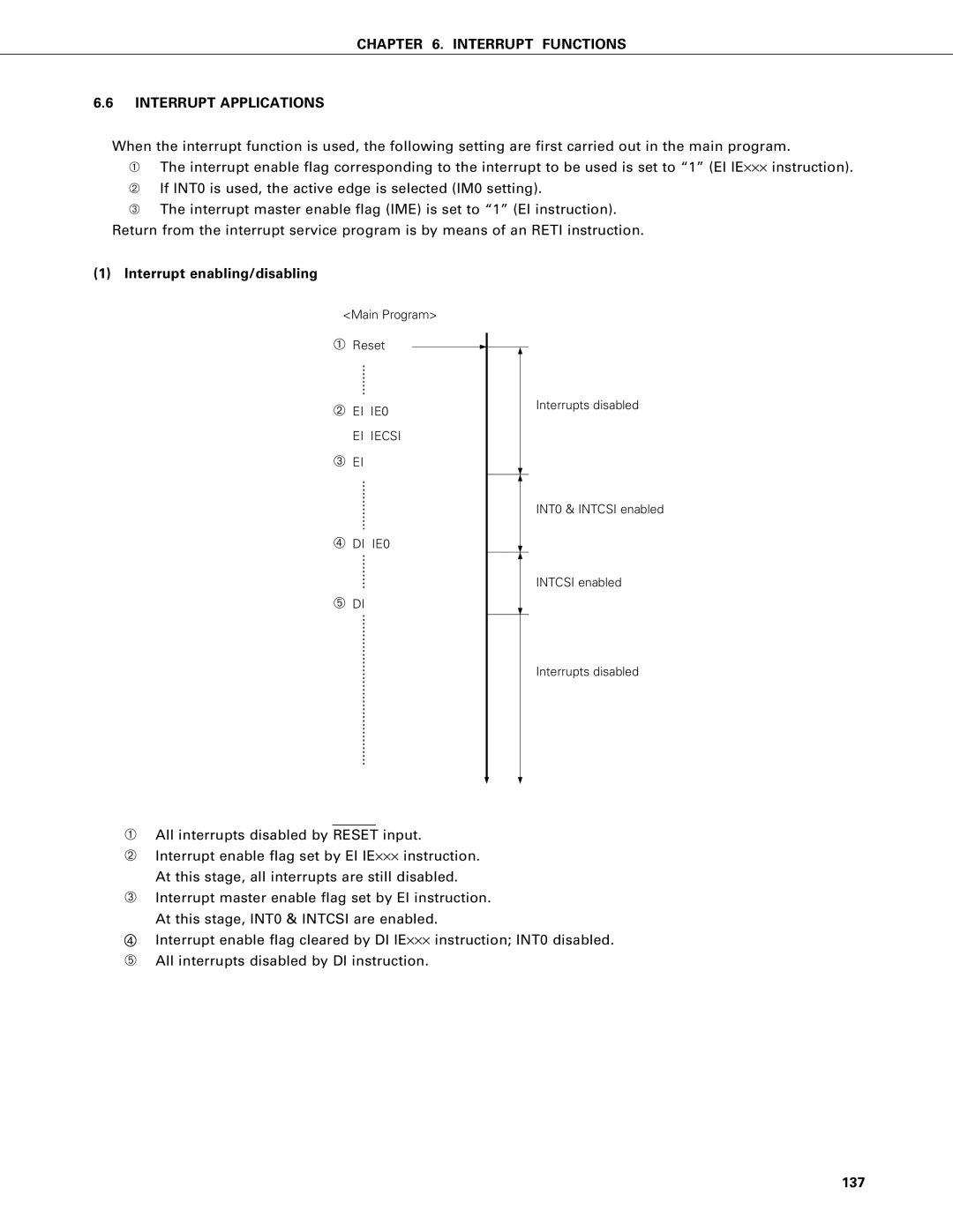 NEC PD75P402, PD75402A user manual Interrupt Functions Interrupt Applications, Interrupt enabling/disabling, EI Iecsi 