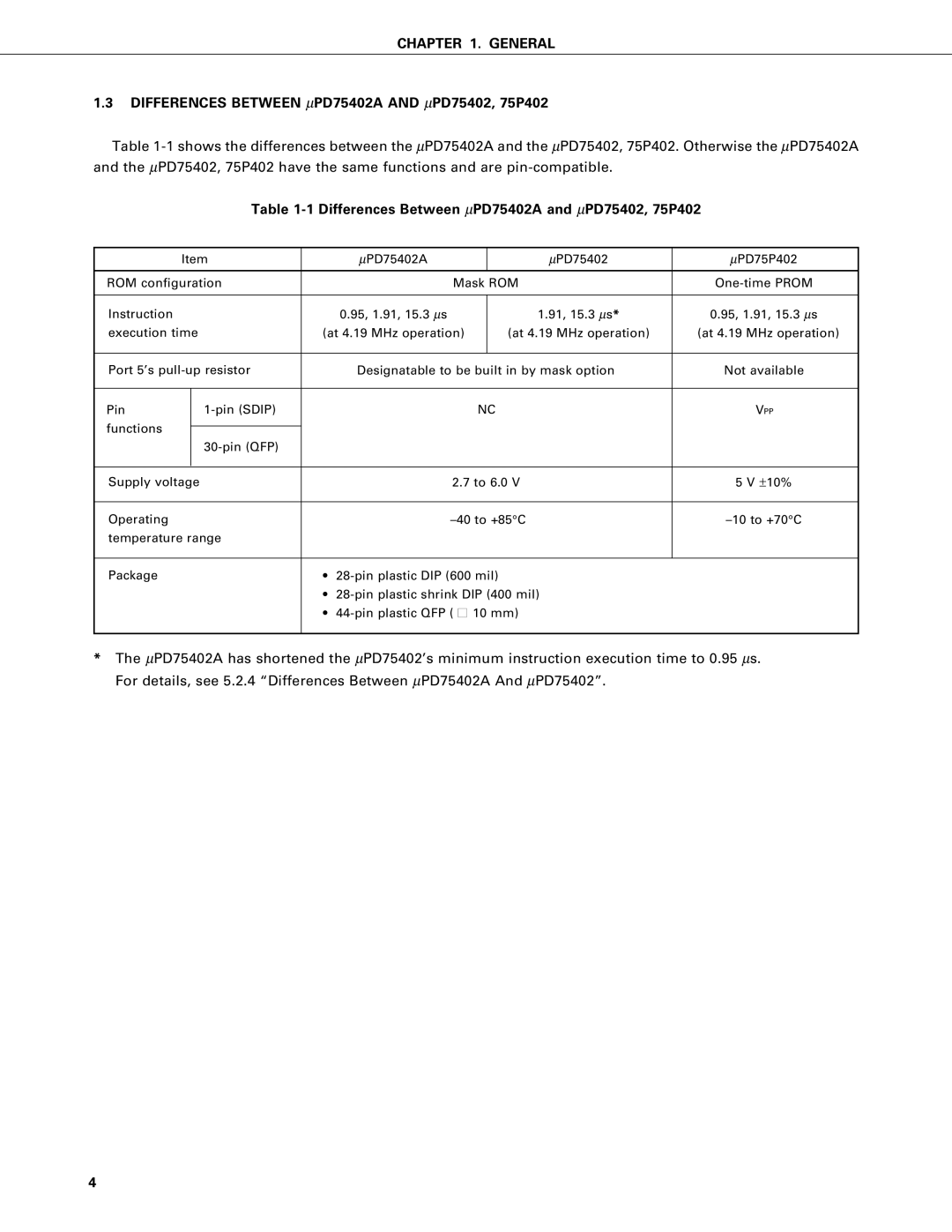 NEC PD75402A, PD75P402 user manual Vpp 