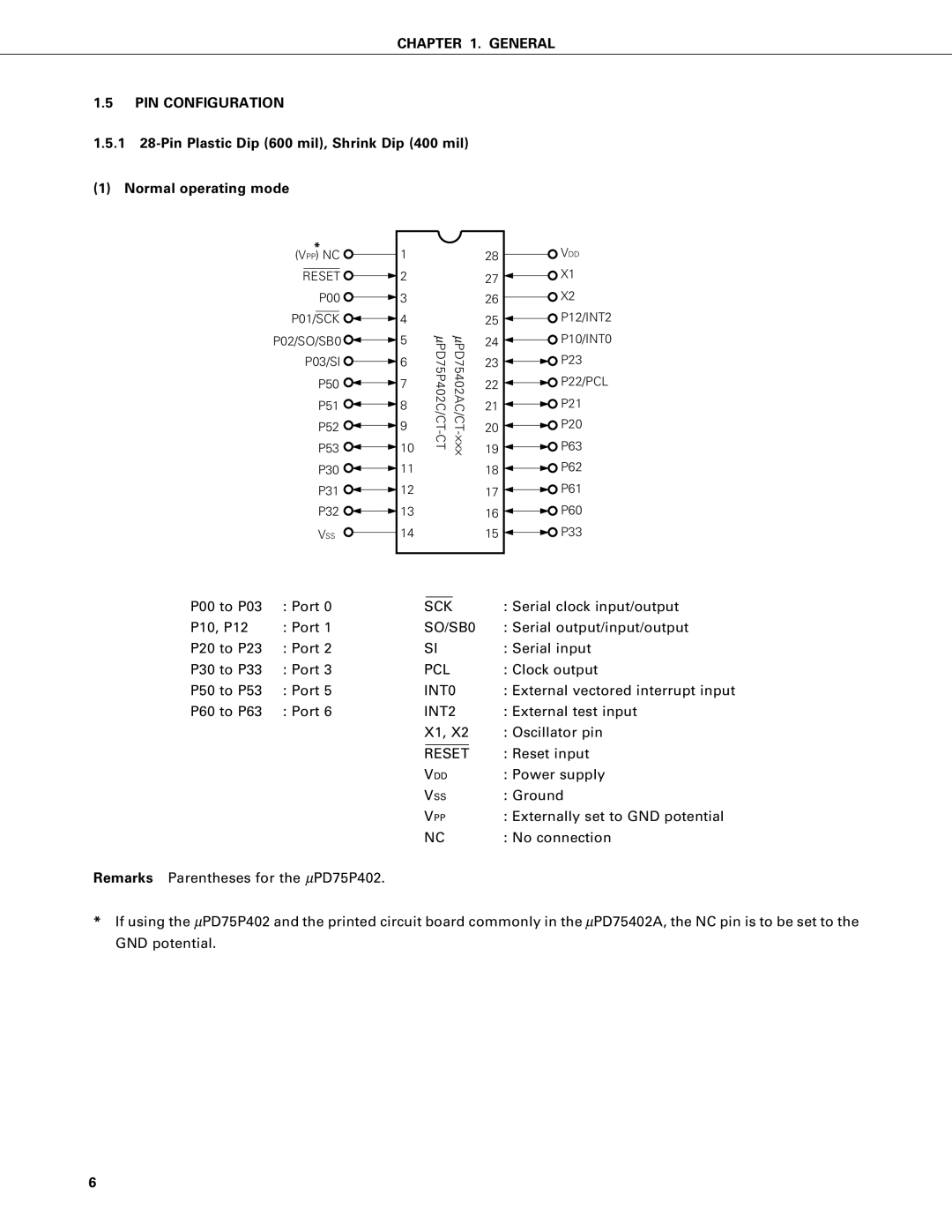 NEC PD75402A, PD75P402 user manual General PIN Configuration, Sck, SO/SB0, Vpp Nc 