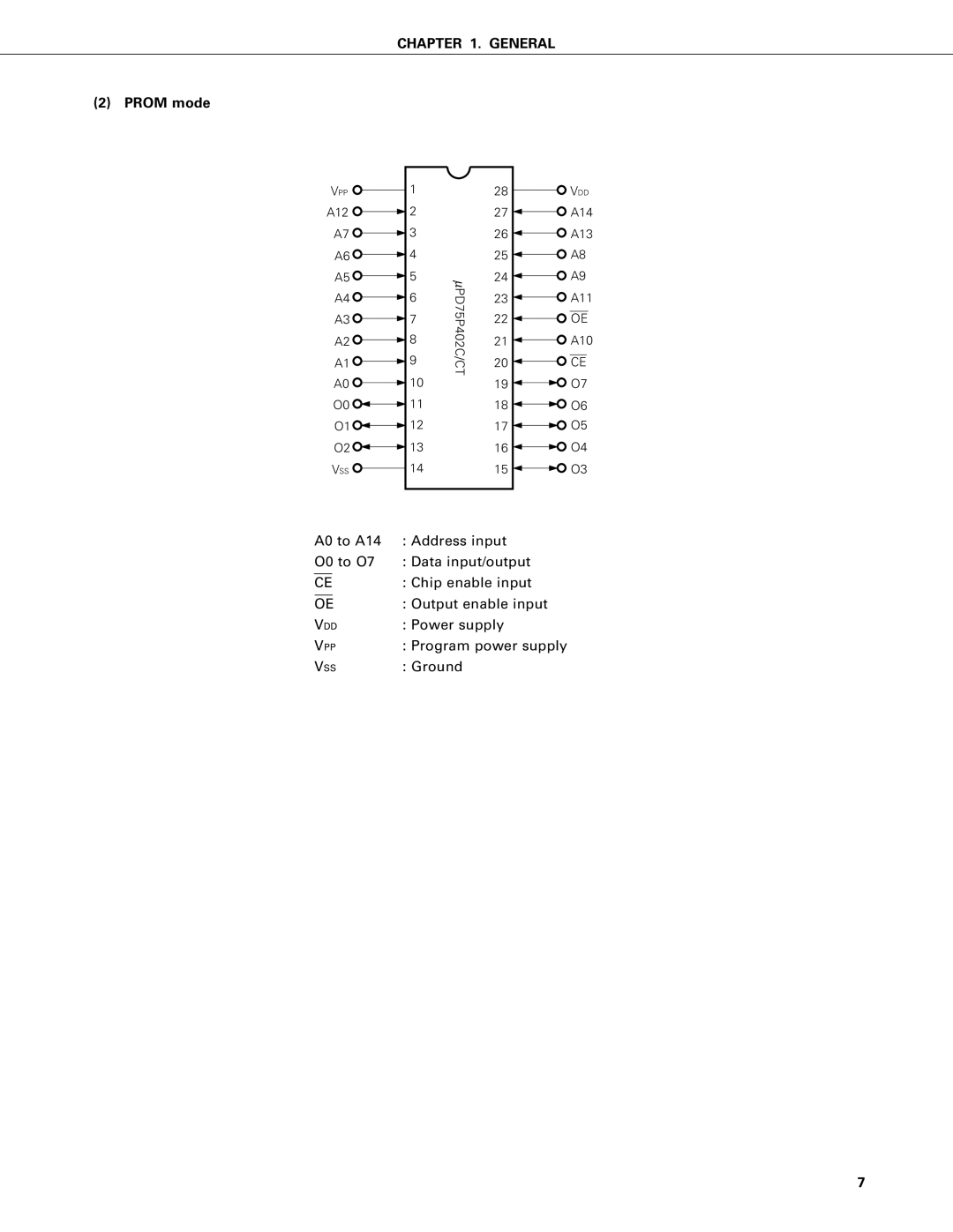 NEC PD75P402, PD75402A user manual General, Prom mode 