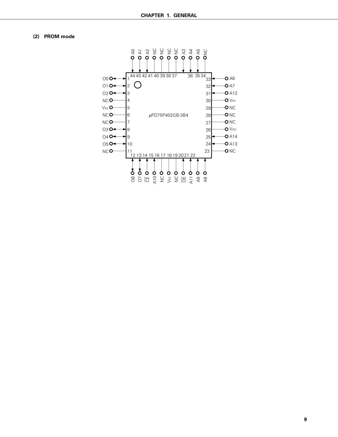 NEC PD75P402, PD75402A user manual A2 NC NC NC NC 