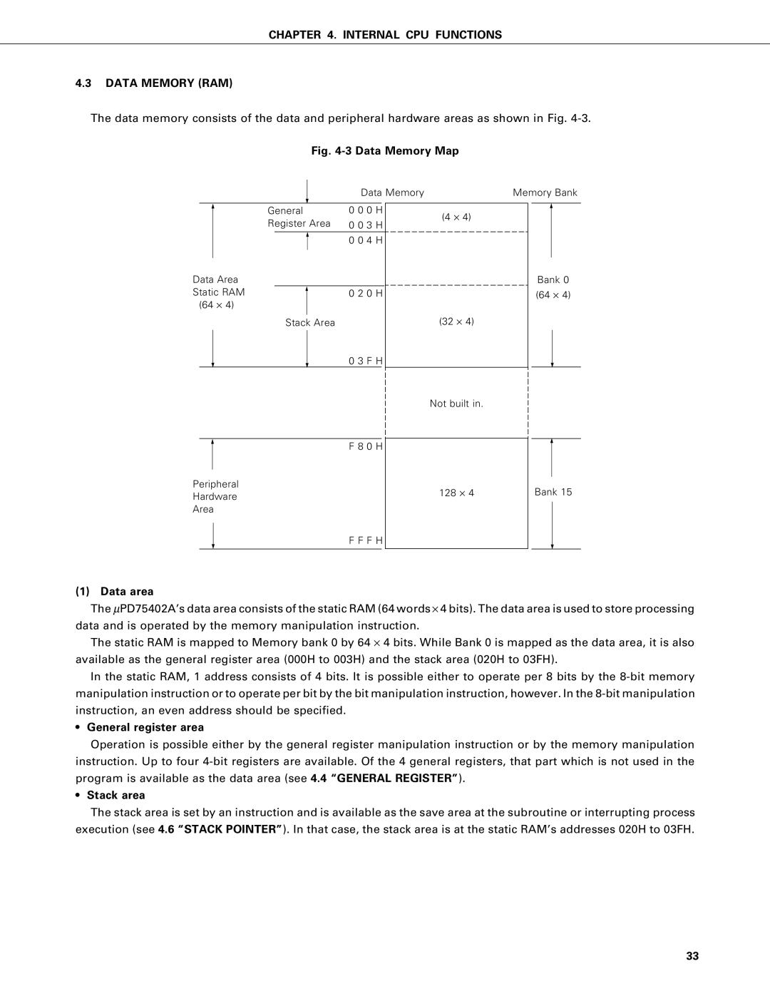 NEC PD75P402, PD75402A user manual Internal CPU Functions Data Memory RAM, Data area, General register area, Stack area, F H 