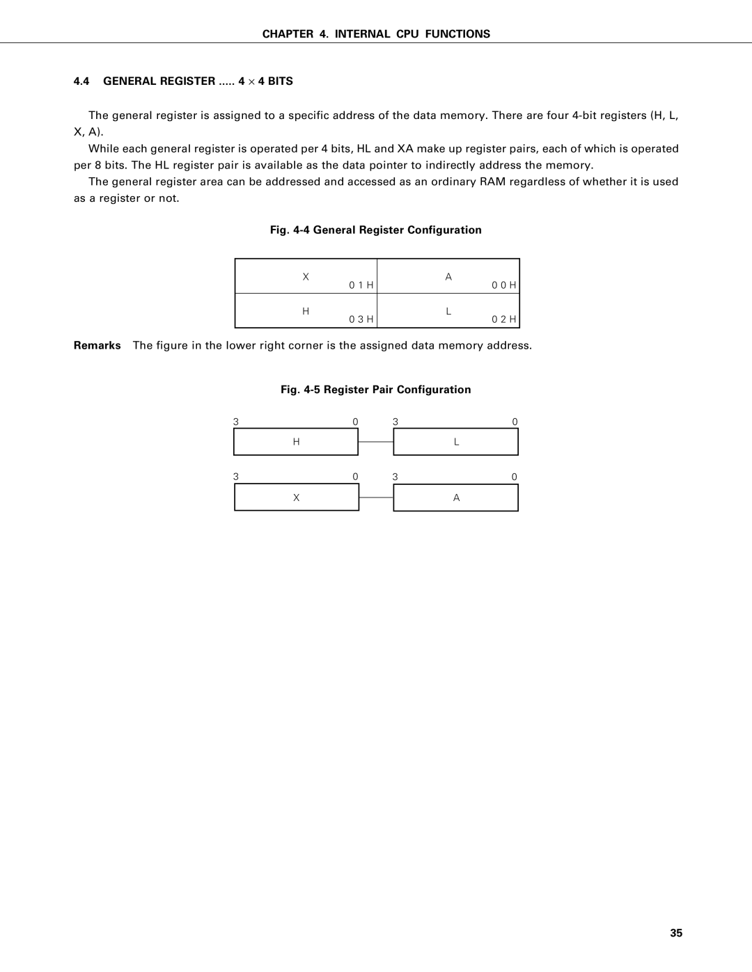 NEC PD75P402, PD75402A user manual Internal CPU Functions General Register .... × 4 Bits, General Register Configuration 