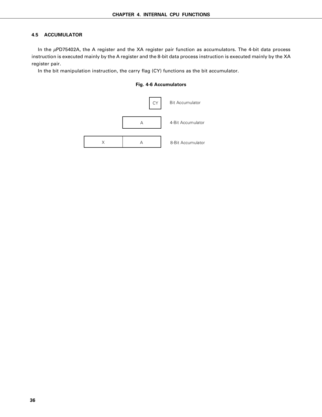 NEC PD75402A, PD75P402 user manual Internal CPU Functions Accumulator, Accumulators 