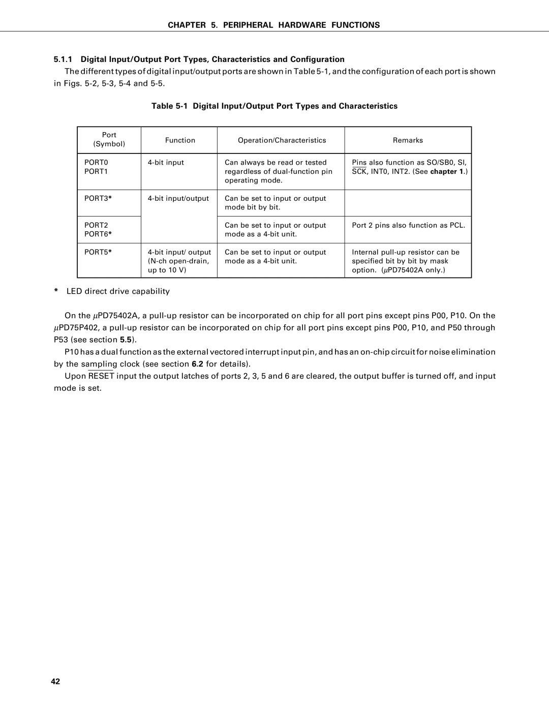 NEC PD75402A, PD75P402 user manual Digital Input/Output Port Types and Characteristics 