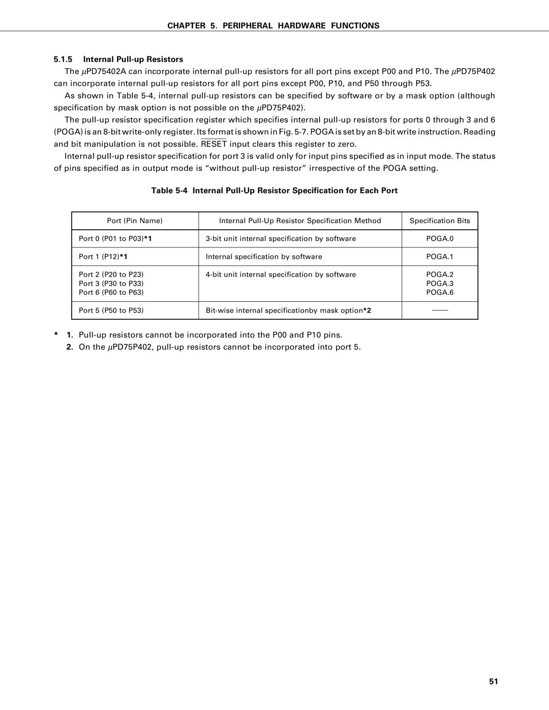 NEC PD75P402, PD75402A user manual Internal Pull-up Resistors, Internal Pull-Up Resistor Specification for Each Port 