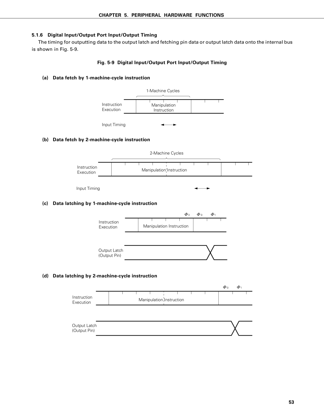 NEC PD75P402, PD75402A user manual Digital Input/Output Port Input/Output Timing, Data fetch by 2-machine-cycle instruction 