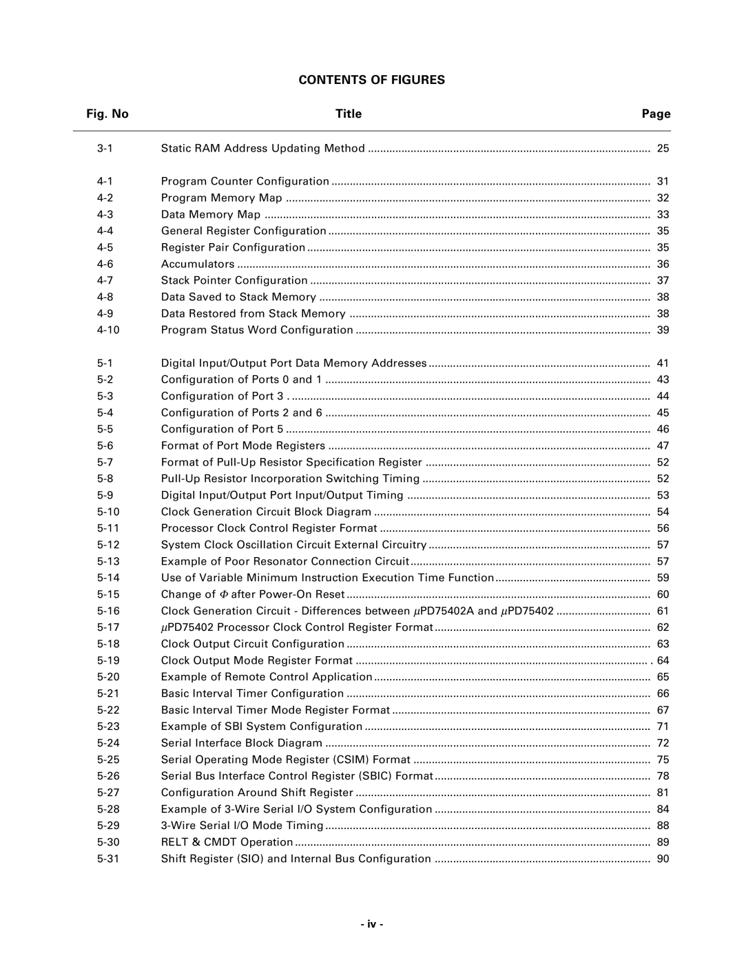 NEC PD75402A, PD75P402 user manual Contents of Figures 