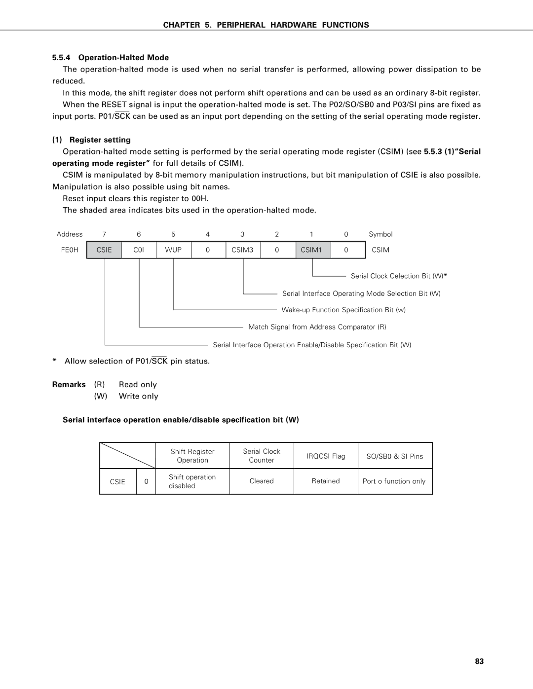 NEC PD75P402, PD75402A user manual Register setting, Csie C0I WUP CSIM3 CSIM1 Csim 