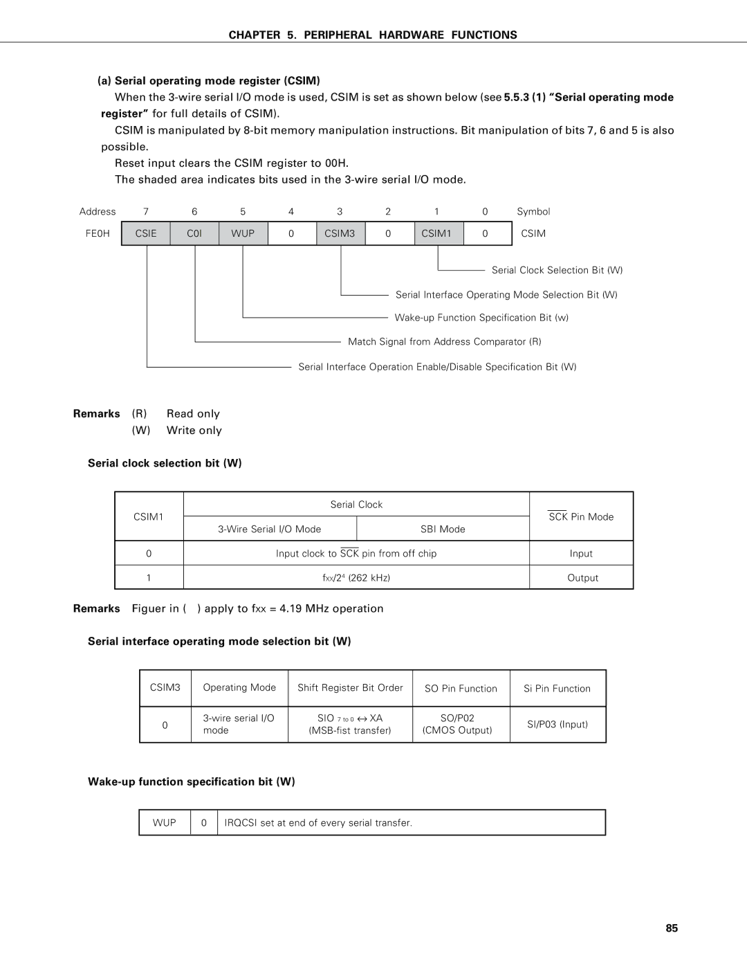 NEC PD75P402, PD75402A user manual Remarks Figuer Apply to fXX = 4.19 MHz operation 