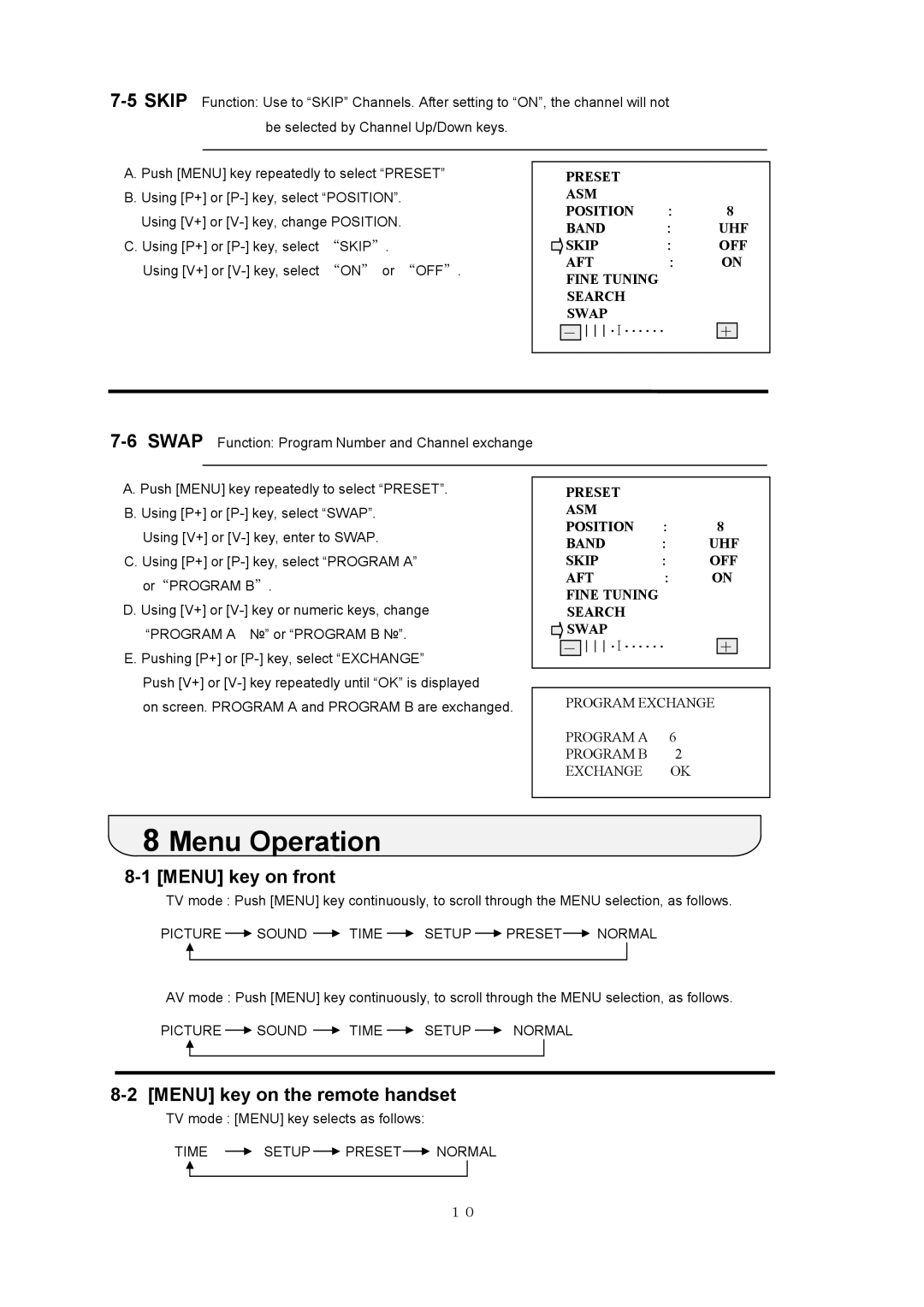 NEC PF-51V21 specifications Menu Operation, Menu key on front, Menu key on the remote handset 