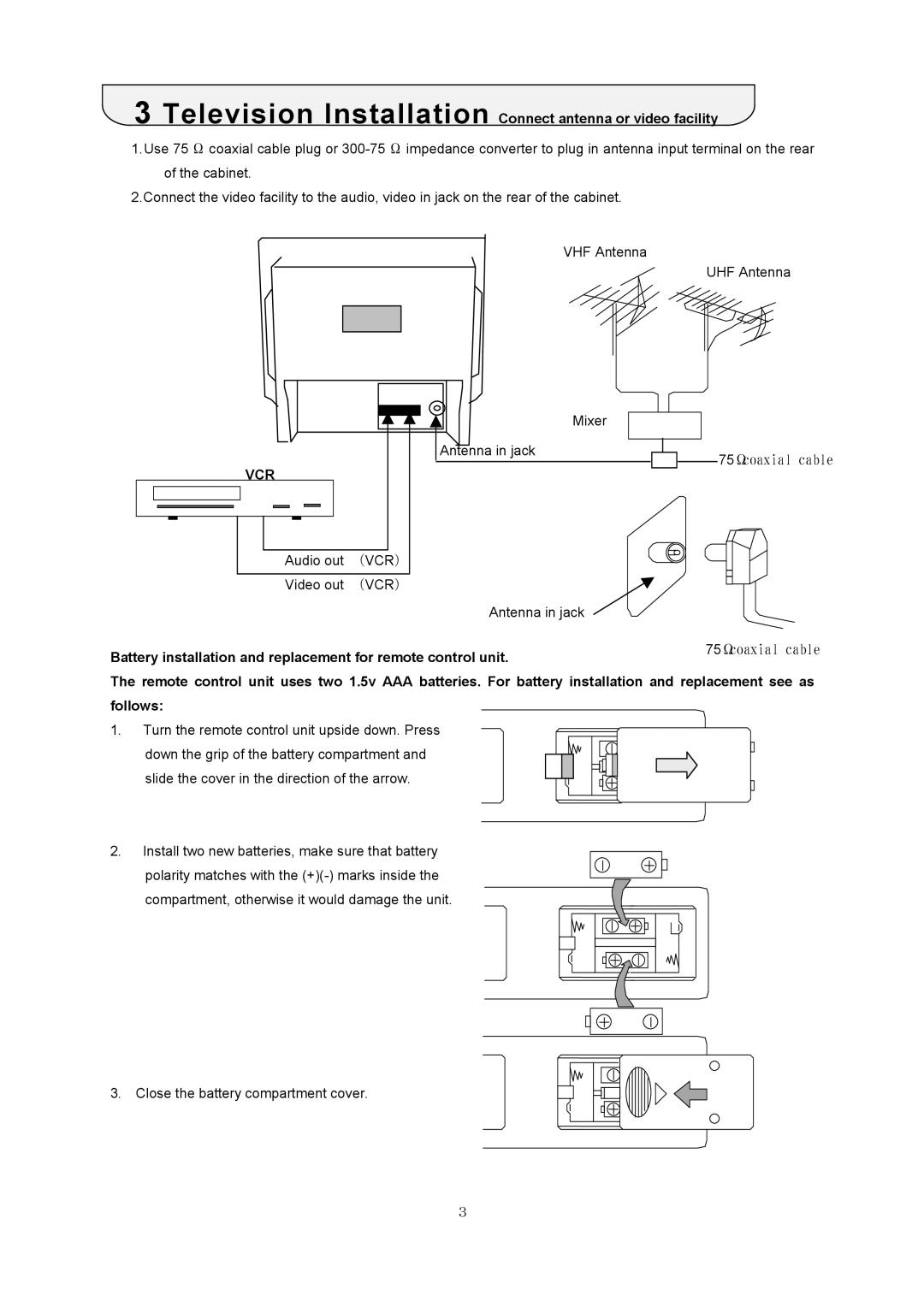 NEC PF-51V21 specifications Television Installation Connect antenna or video facility, Vcr 