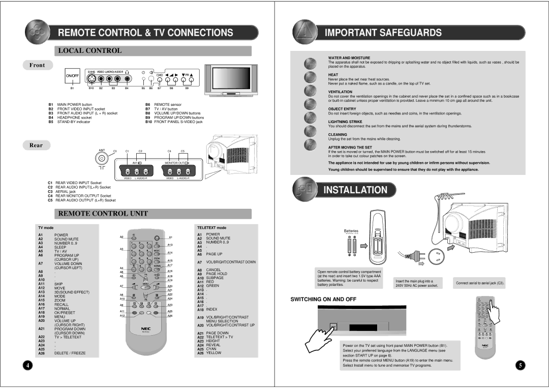 NEC PF28WT100 Remote Control & TV Connections, Important Safeguards, Installation, Local Control, Remote Control Unit 