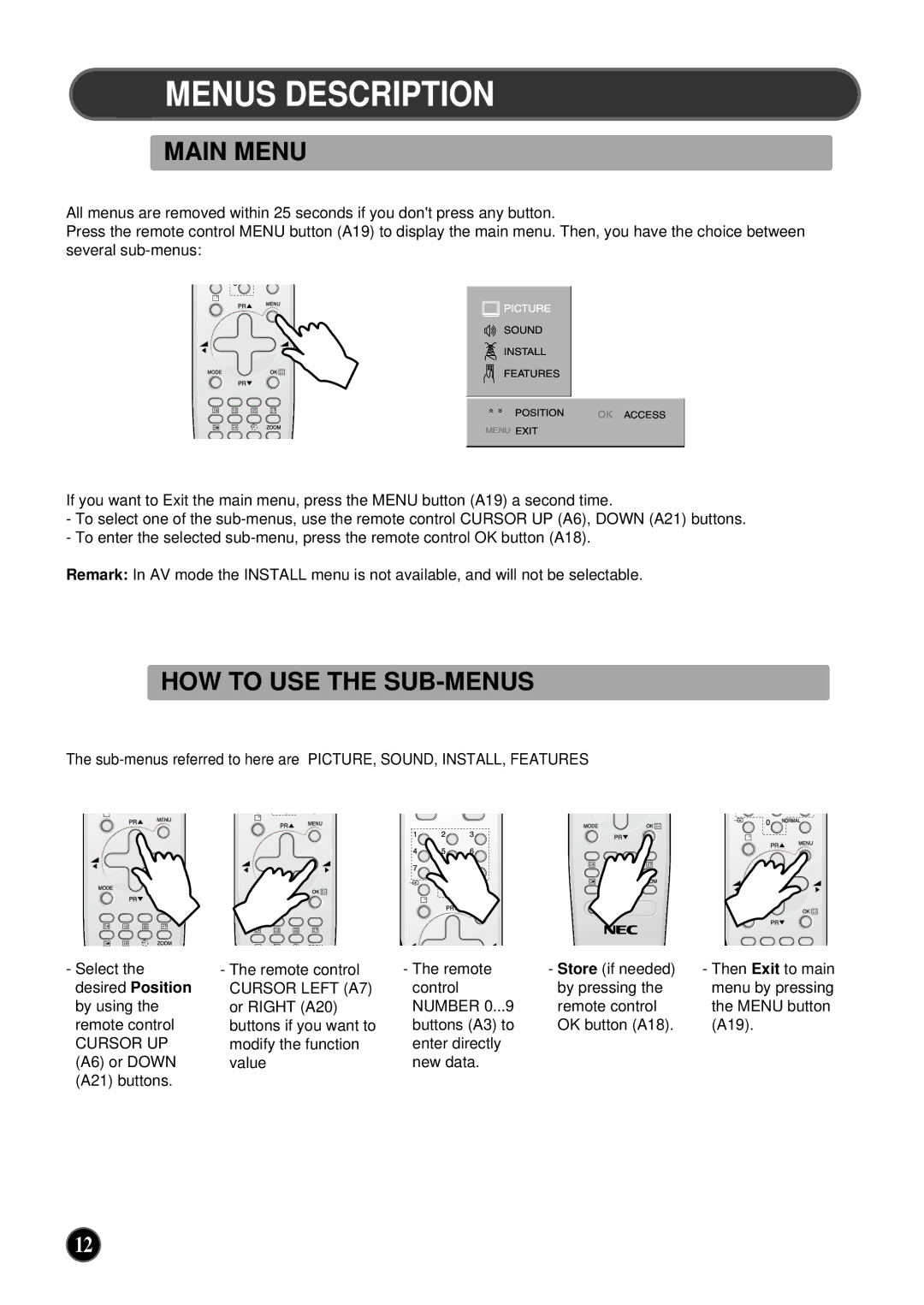 NEC PF32WT100 instruction manual Menus Description, Main Menu, HOW to USE the SUB-MENUS 