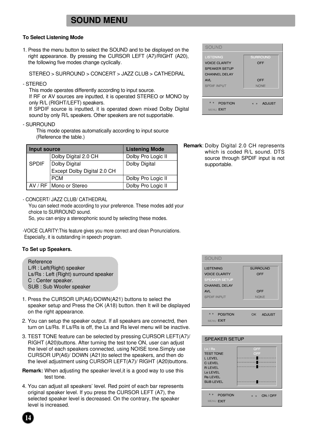 NEC PF32WT100 instruction manual Sound Menu, To Select Listening Mode, Input source Listening Mode, To Set up Speakers 